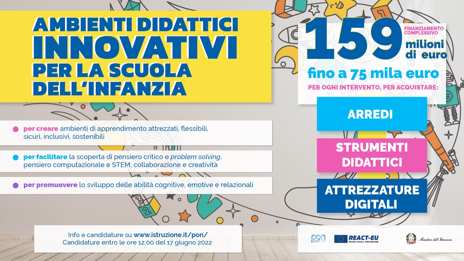 Scuola, 159 milioni per ambienti didattici innovativi per quella dell’infanzia